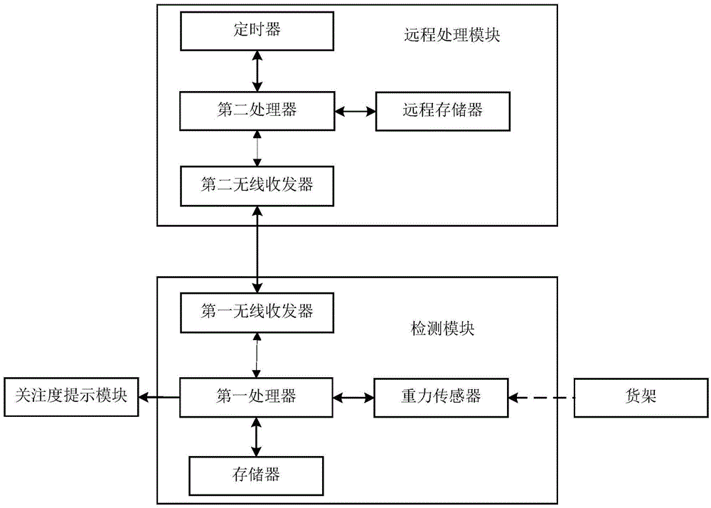 欧博官网_农业保险期货再获发展新动力(图1) 欧博登入